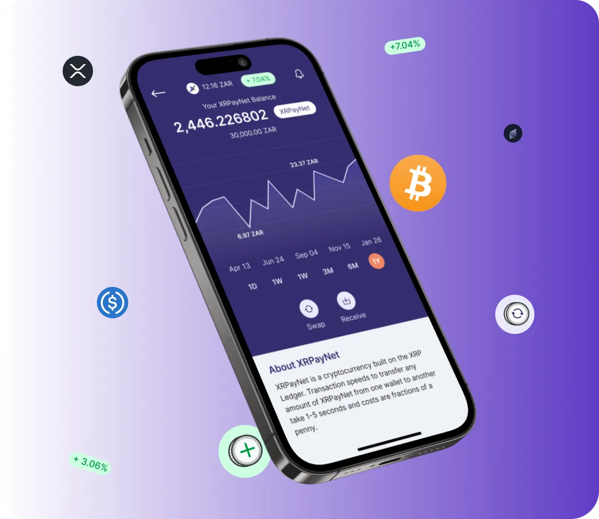 ZavonixTrader 7.1 - O que é o ZavonixTrader 7.1?