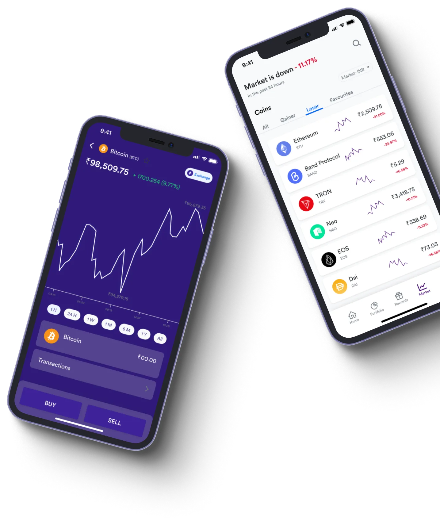 ZavonixTrader 7.1 - What exactly is online trading?